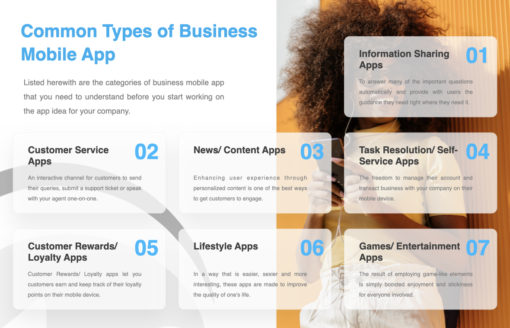 Listed on this image are the 7 most common categories of business mobile app that one needs to understand before he/ she starts working on the app idea for his/ her company.