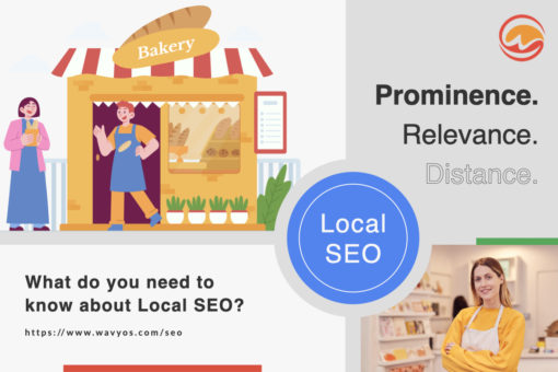 What do you need to know about local SEO post cover