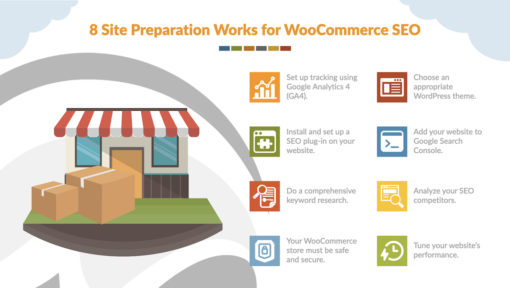 8 Site Preparation Works for WooCommerce SEO