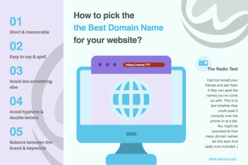 List of 5 rules for choosing a domain name